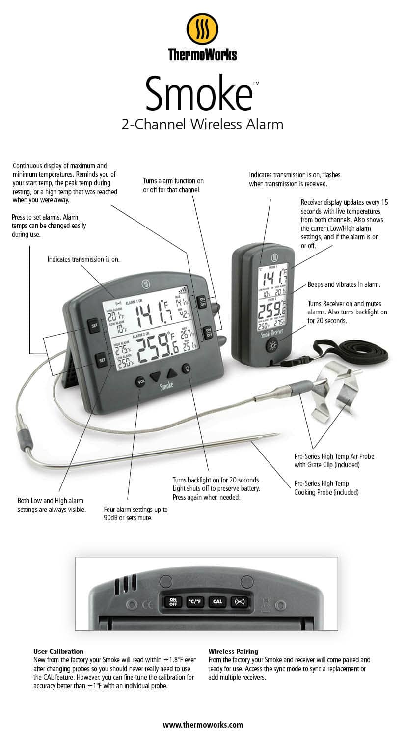 WBT700 Cooking Thermometer with wireless remote pager