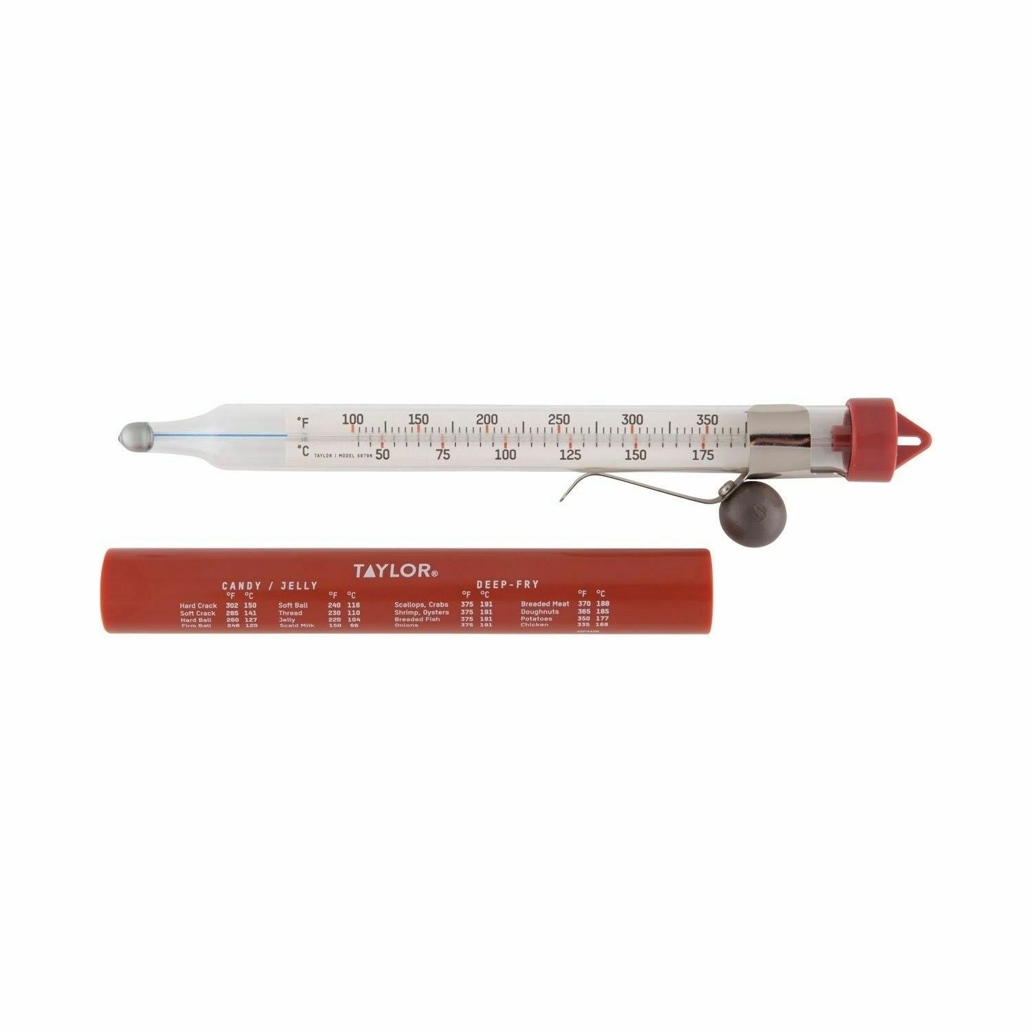Taylor Candy and Deep Fry Thermometer with Adjustable Pan Clip 